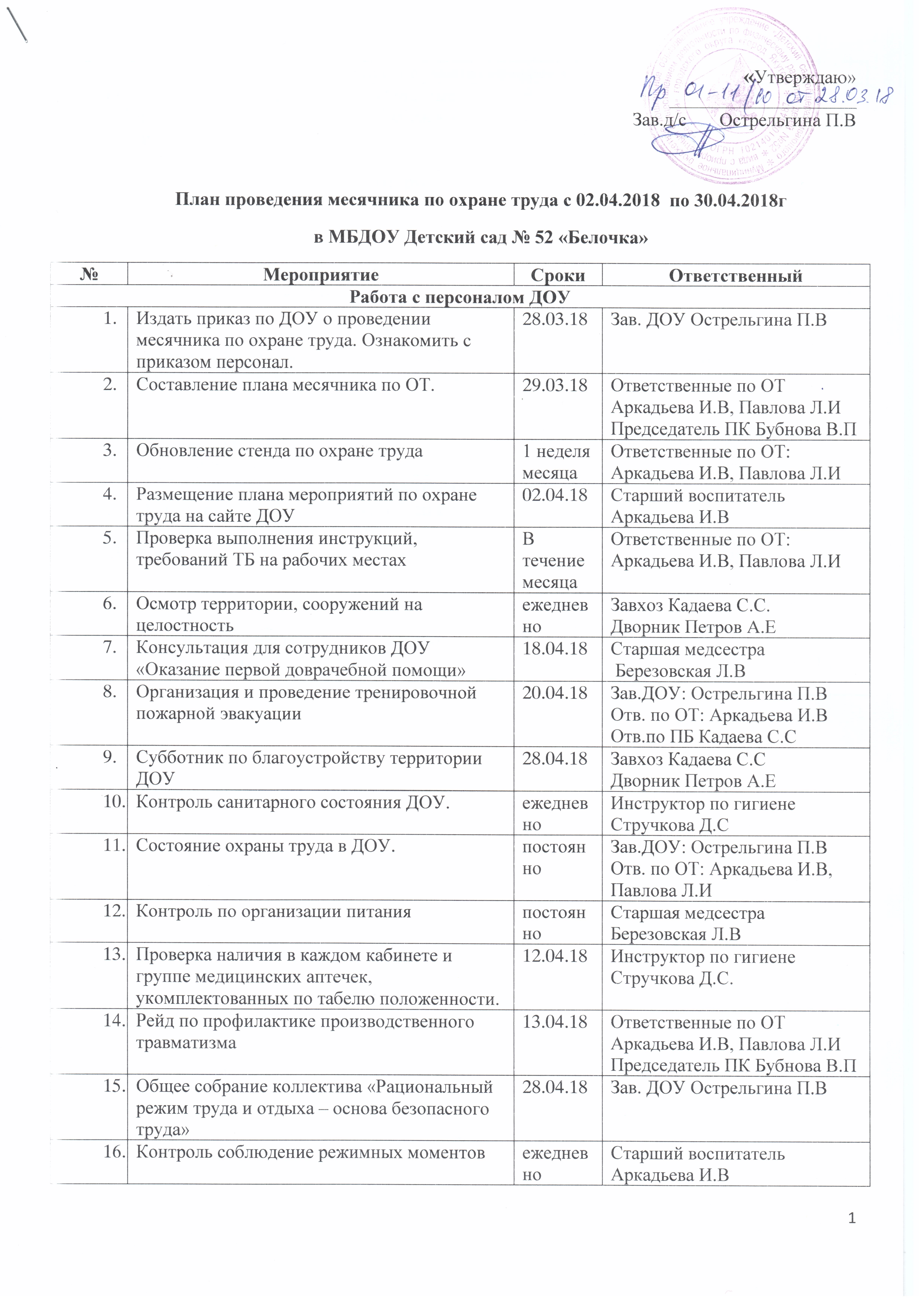 План проведения дня охраны труда в организации